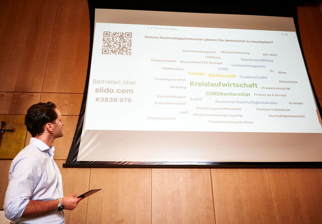 aktuelle Nachhaltigkeitsthemen